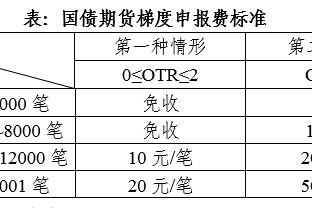 新利88国际娱乐代理截图4